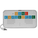 JOYEUX 
 ANNIVERSAIRE
 
   Doodle Speakers
