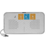 JOAN
 
   Doodle Speakers