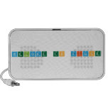 Welcome to DISCOE  Doodle Speakers