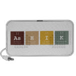 ASHIK  Doodle Speakers