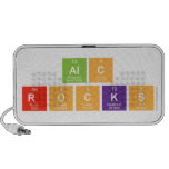 ALC 
 Rocks  Doodle Speakers
