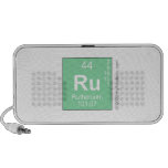 Ru  Doodle Speakers