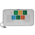 just
 wtf
   Doodle Speakers