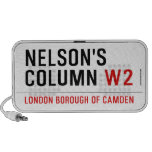 nelson's column  Doodle Speakers