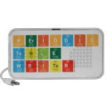 Periodic
 Table
 Writer  Doodle Speakers