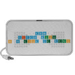 ¡Animo!
 Cuidaos mucho.
 Se os echa de menos  Doodle Speakers
