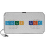 Nicolas Cabra  Doodle Speakers