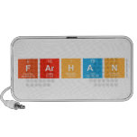 Farhan  Doodle Speakers