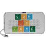 God
 is
 love  Doodle Speakers