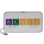 French  Doodle Speakers