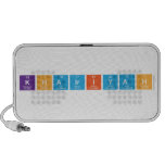 Khairiyah  Doodle Speakers