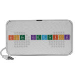 Brody Frederick  Doodle Speakers