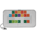 Giorni
 Migliori
 
 Elle gi
   Doodle Speakers