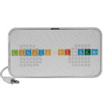 Lorenzo sei scemo  Doodle Speakers