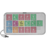 Happy
 Birthday
 Allison  Doodle Speakers
