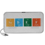 Sedef  Doodle Speakers