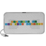        NUSAYBINDE De
 YKS SINAVI YAPILSIN  Doodle Speakers