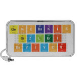 GENCBAKIS
  SIZLERI
  SEVIYOR   Doodle Speakers