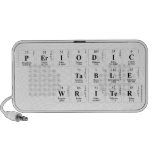 Periodic
 Table
 Writer  Doodle Speakers