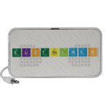 EliotGelwan  Doodle Speakers
