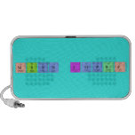 Miss Lopez  Doodle Speakers
