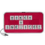 WOMEN 
 IN 
 CHEMISTRY  Doodle Speakers