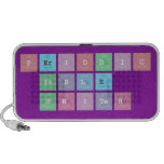 Periodic
 Table
 Writer  Doodle Speakers