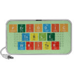 Periodic
 Table
 Writer  Doodle Speakers