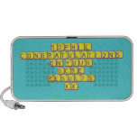 Sophie
 Congratulations
 On your
 gcse 
 results
 xx  Doodle Speakers