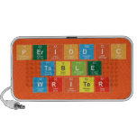 Periodic
 Table
 Writer  Doodle Speakers