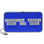Budding Genius
 Genie en Herbe  Doodle Speakers