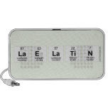 Laelatin  Doodle Speakers
