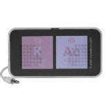 Kac  Doodle Speakers