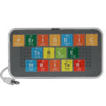Periodic
 Table
 Writer  Doodle Speakers