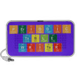 Periodic
 Table
 Writer  Doodle Speakers
