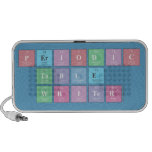 Periodic
 Table
 Writer  Doodle Speakers
