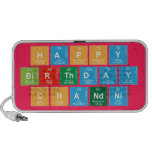 Happy 
 Birthday
 Chandni  Doodle Speakers