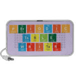 Periodic
 Table
 Writer  Doodle Speakers