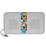 abc
 def
 ghi
 jkl
 mno
 pqr
 stu
 vwx
 yz  Doodle Speakers