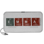 Emma  Doodle Speakers