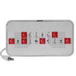 Edible
 Engi|nee|ri|ng  Doodle Speakers