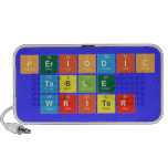 Periodic
 Table
 Writer  Doodle Speakers