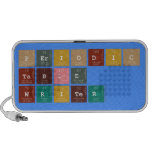 Periodic
 Table
 Writer  Doodle Speakers