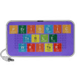 Periodic
 Table
 Writer  Doodle Speakers