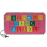 Periodic
 Table
 Writer  Doodle Speakers