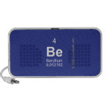 BE  Doodle Speakers