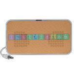 Iloveyoumore  Doodle Speakers