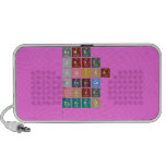 name 
 jade 
 jalisa
 jessica
 love 
 ogarro 
   Doodle Speakers