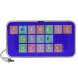 Periodic
 Table
 Writer  Doodle Speakers