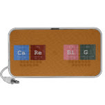CARE BIG  Doodle Speakers
